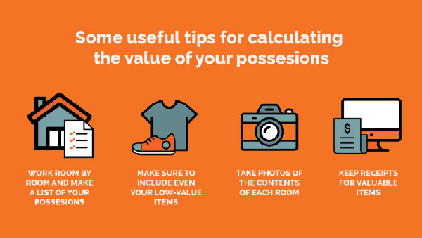 Calculate The Value Of Your Possessions