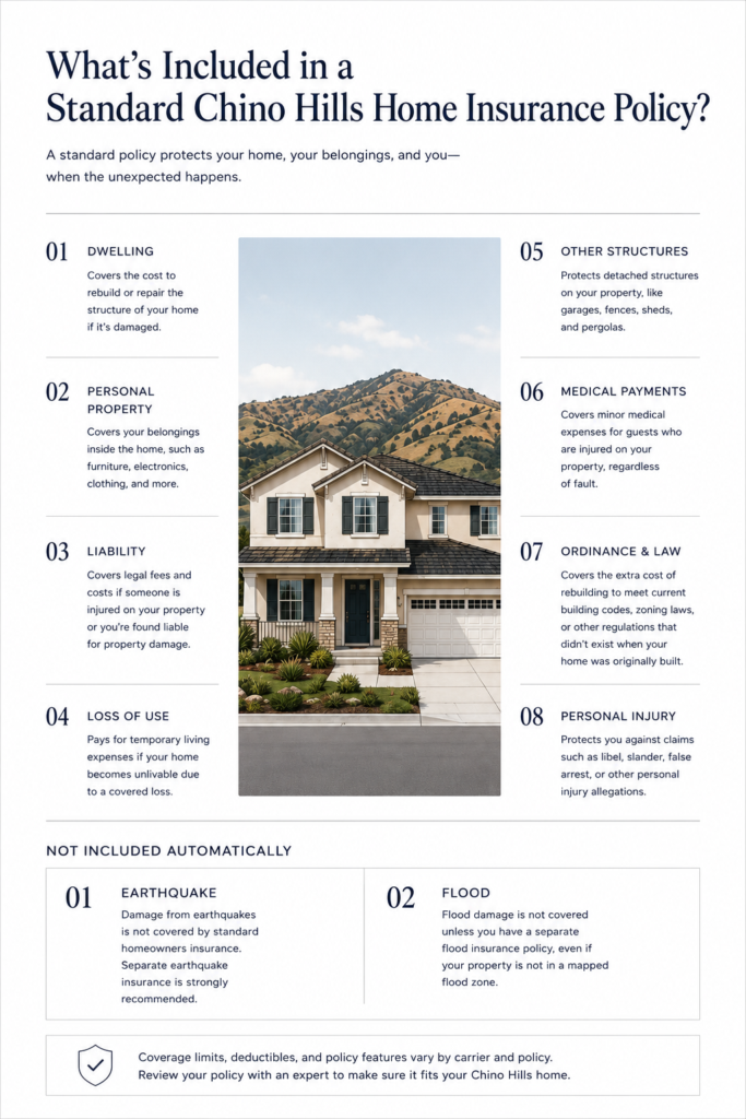 Infographic
